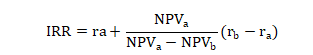 Internal rate of return